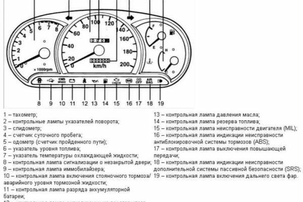 Кракен запрещен